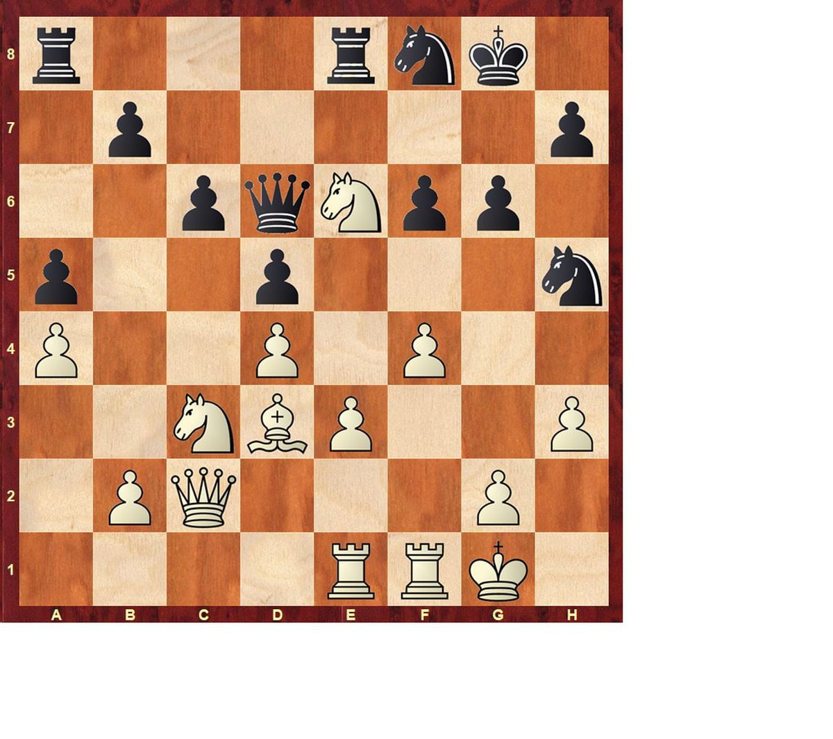 美洲杯国际象棋：卡鲁阿纳并没有松懈|国际象棋游戏